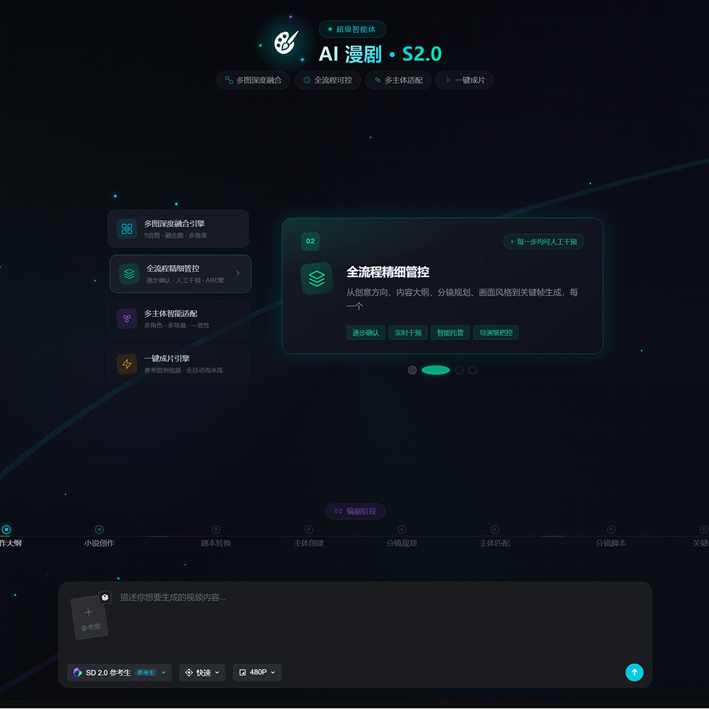 精选行业方案应用